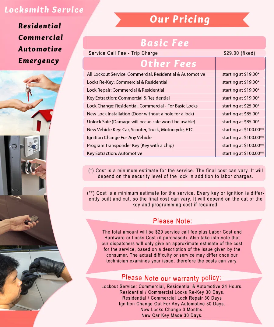 Baldwin Lock & Key Store ,LLC Somerville, MA 617-603-2553 - Pricelist-1